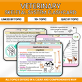 VETERINARY SKELETAL SYSTEM FLASHCARD